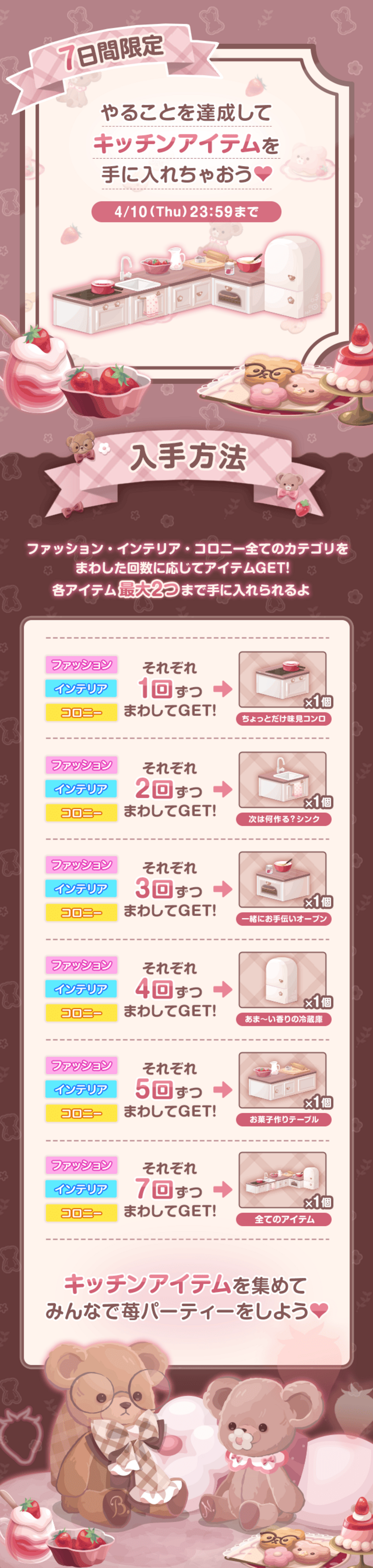 コア・ブランド】やることを達成してキッチンアイテムをゲットしよう 