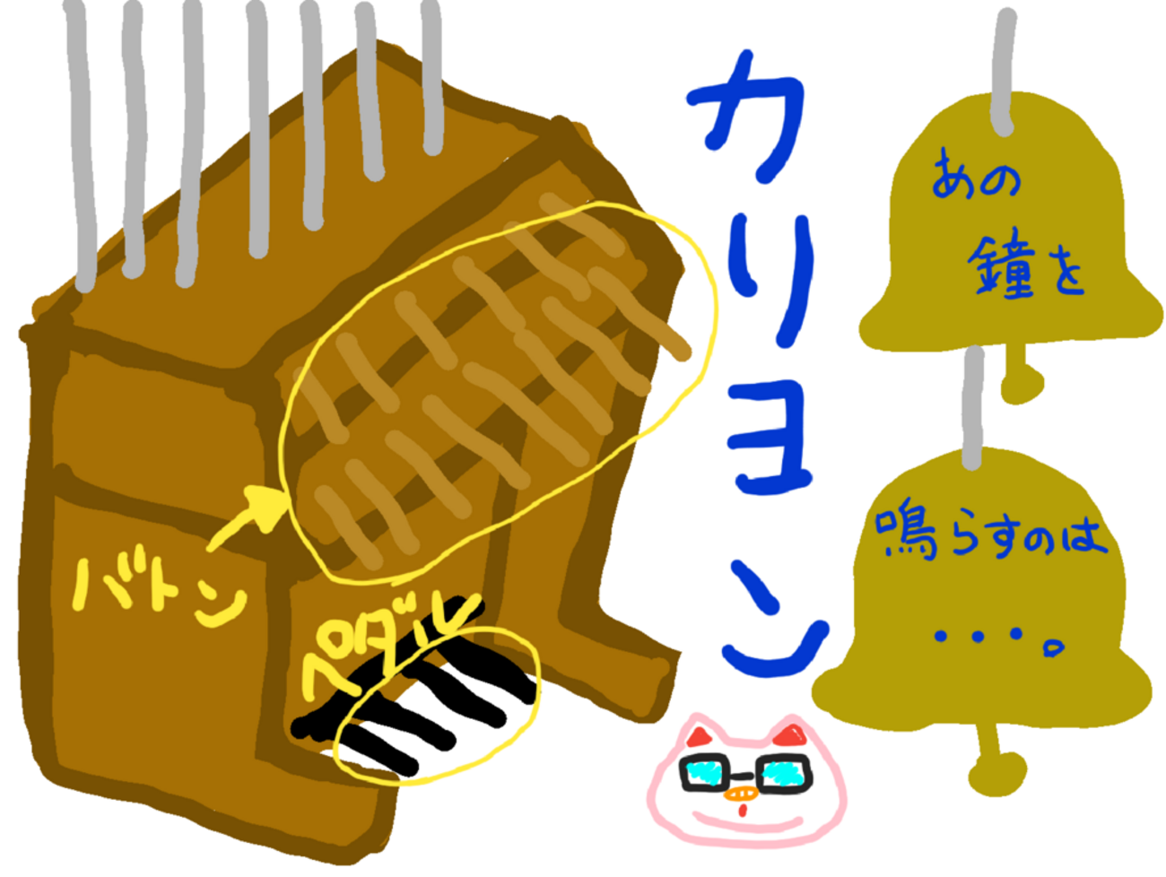 癒しの音が鳴る、オルゴールという楽器。 - ブー先生の音楽教室