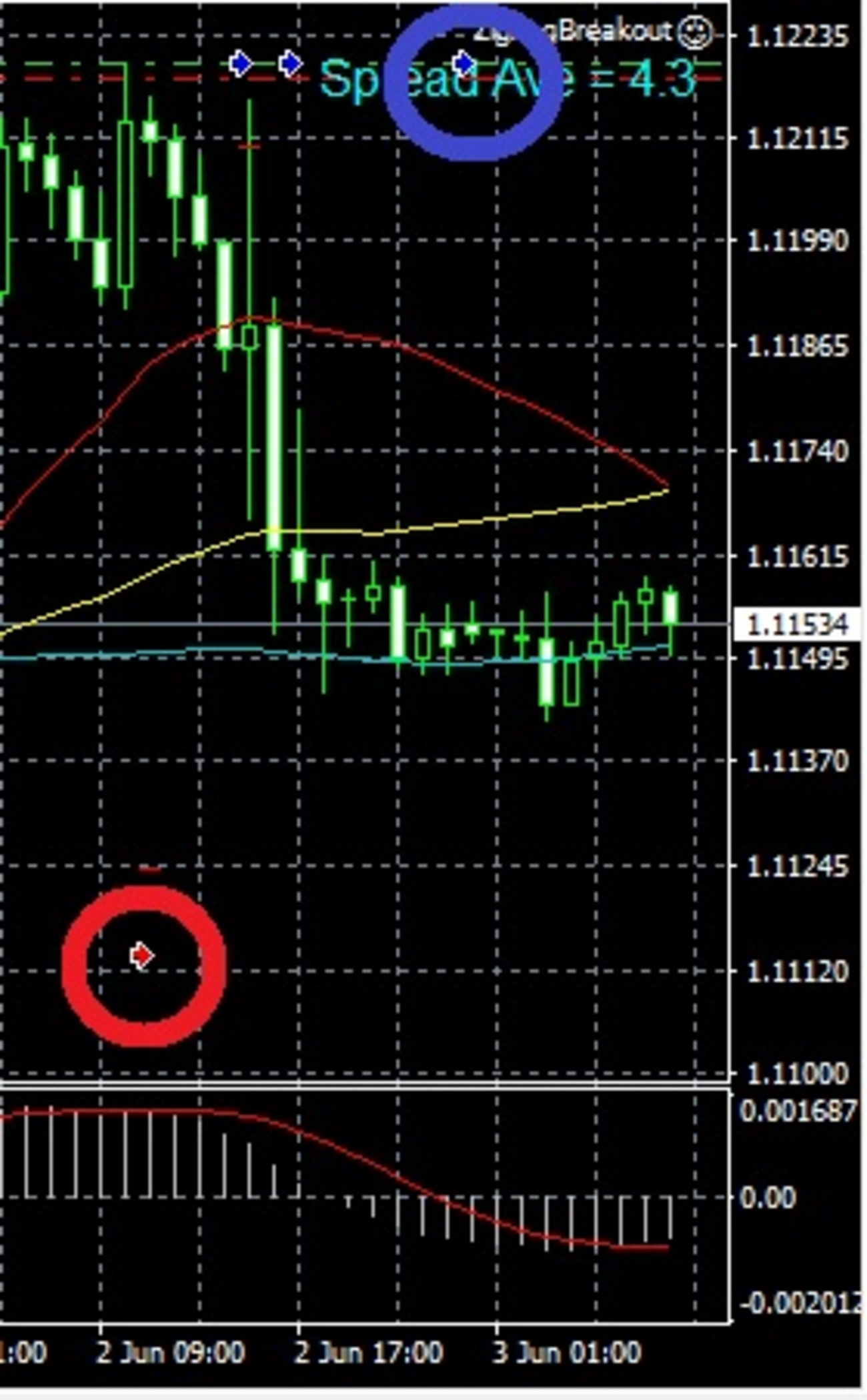 MT4のEA自動注文内容を確認してみよう！ - マネー報道 MoneyReport