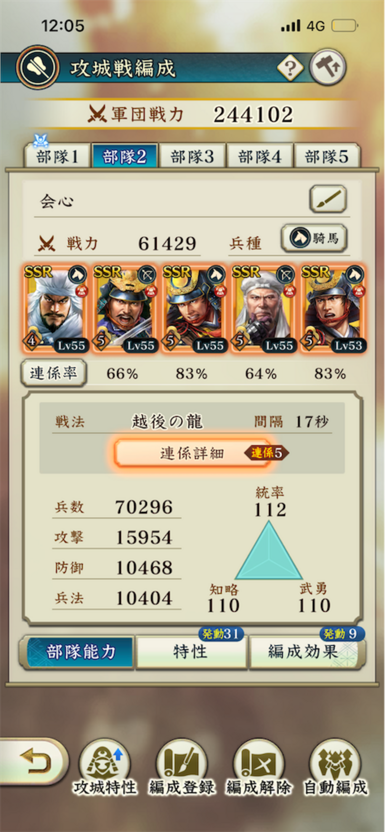 信長出陣日記#50 特性:上杉四天王が使いづらい