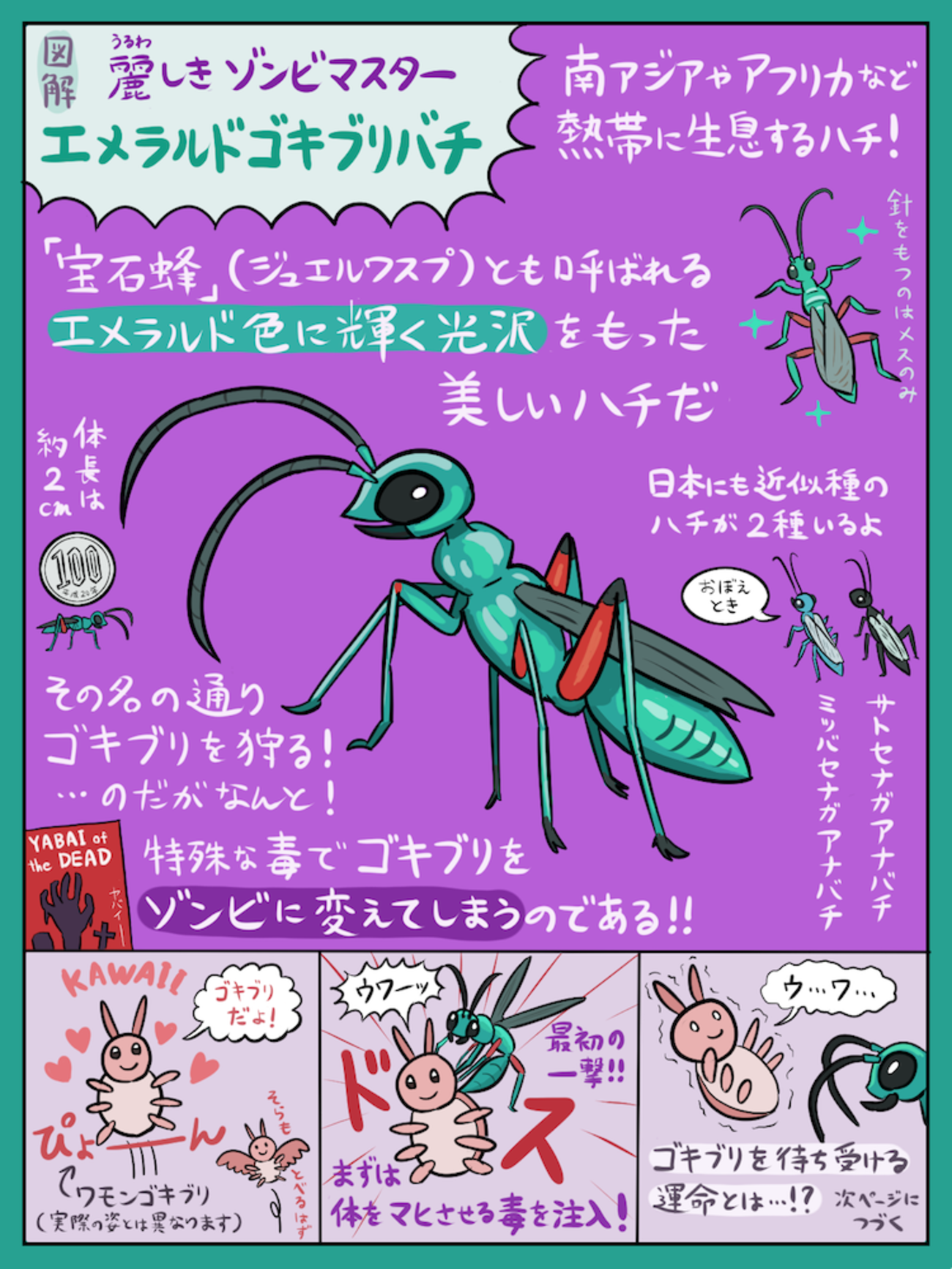 エメラルドゴキブリバチ・オブ・ザ・デッド - 沼の見える街