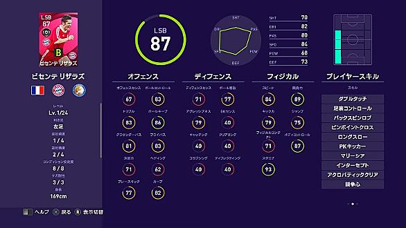 ルンメニゲとは スポーツの人気 最新記事を集めました はてな ルンメニゲとは スポーツの人気 最新記事を集めました はてな