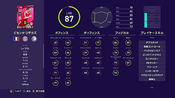 ルンメニゲとは スポーツの人気 最新記事を集めました はてな