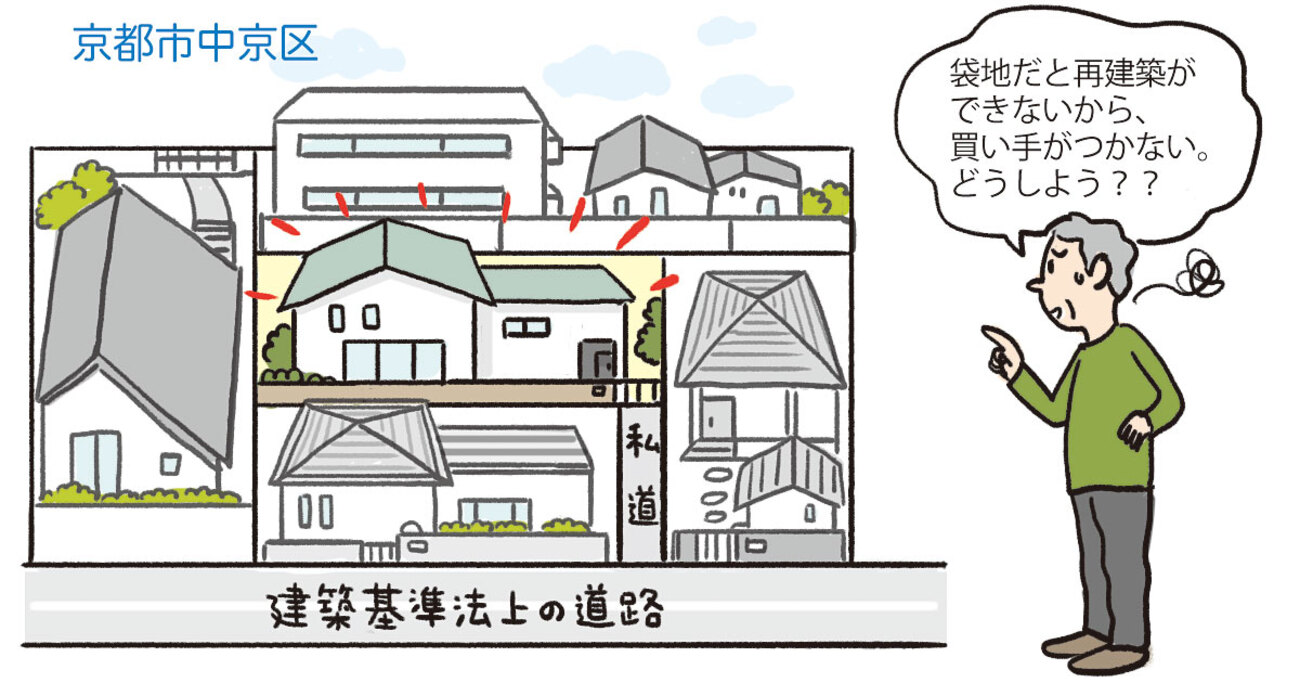 売れないとあきらめていた袋地。隣の土地を買った不動産会社に買取を持ちかけて／京都府京都市中京区Kさん（50代）