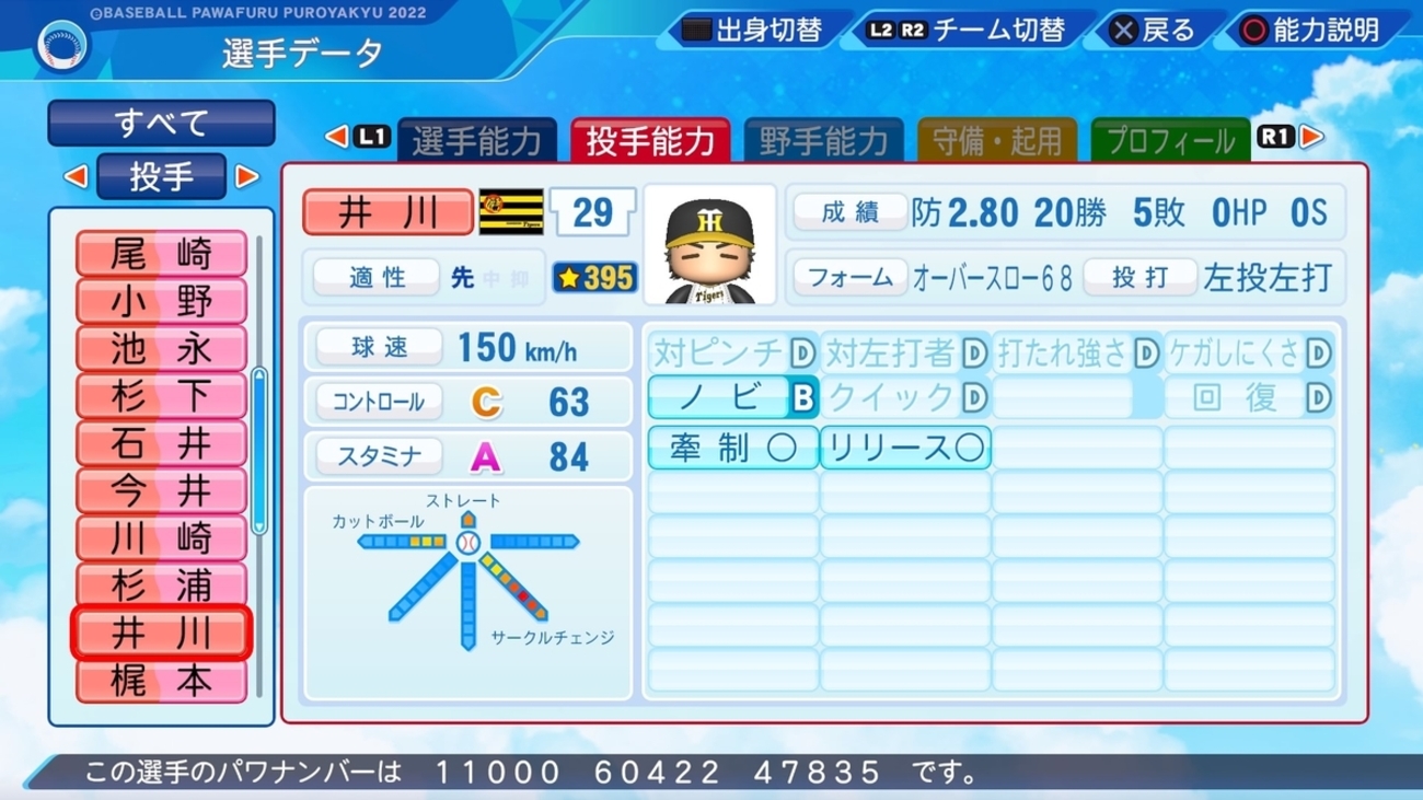 井川 慶（レジェンドOB選手） 【パワプロ 2022】 - おーるどるーきー