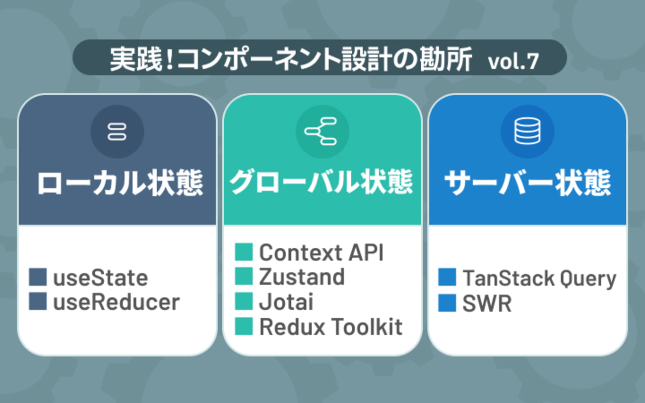React状態管理ライブラリの選択指針：「ローカル/グローバル/サーバー 