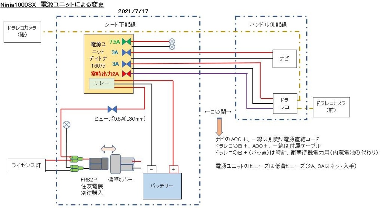 やまと データカウンターILーX配線追加 電源取り出しの改善、その配線を比較 - 元気に明るく楽しく
