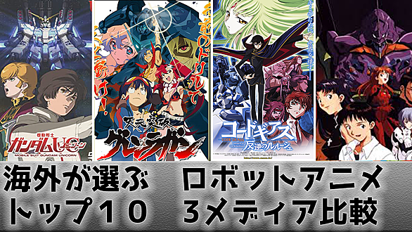 ロボットアニメとは アニメの人気 最新記事を集めました はてな ロボットアニメとは アニメの人気 最新記事を集めました はてな
