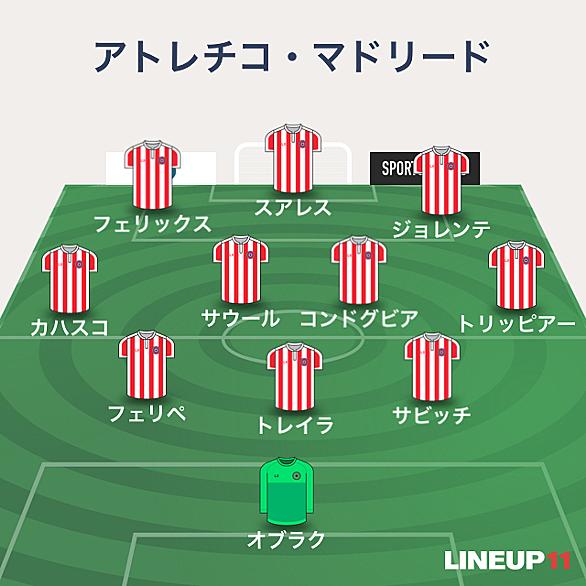 ピボーテとは スポーツの人気 最新記事を集めました はてな