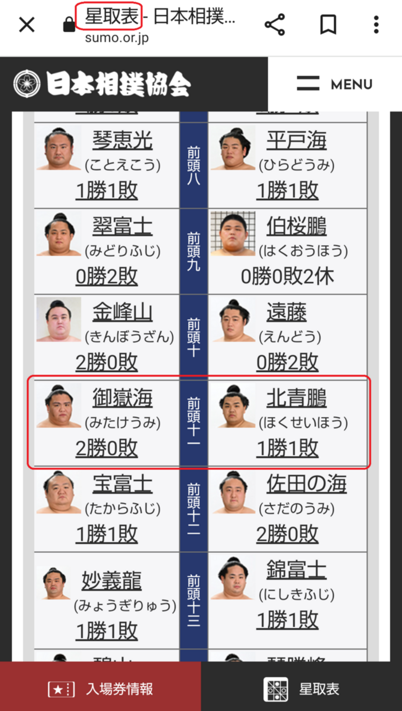 活動歴および当時の関連ビジュアル記録