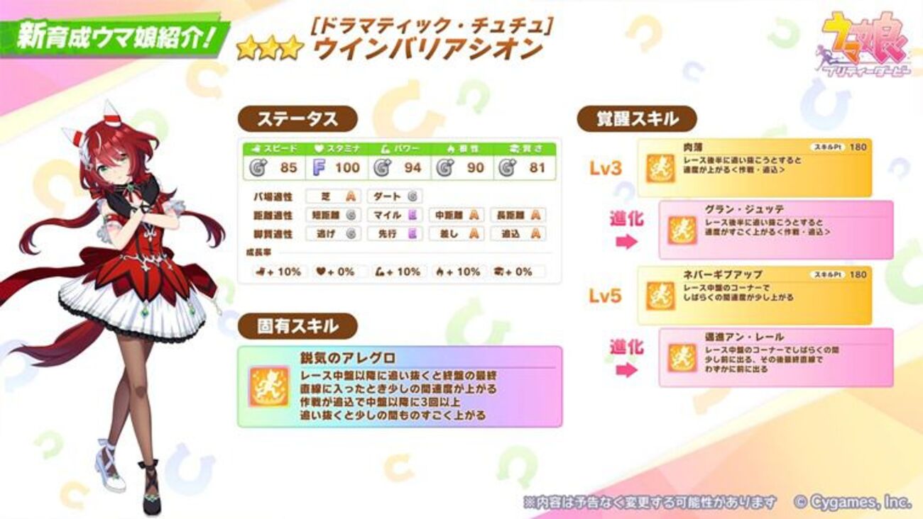 ヤバ固有】ウインバリアシオンは引くべき性能か？無課金目線で評価 