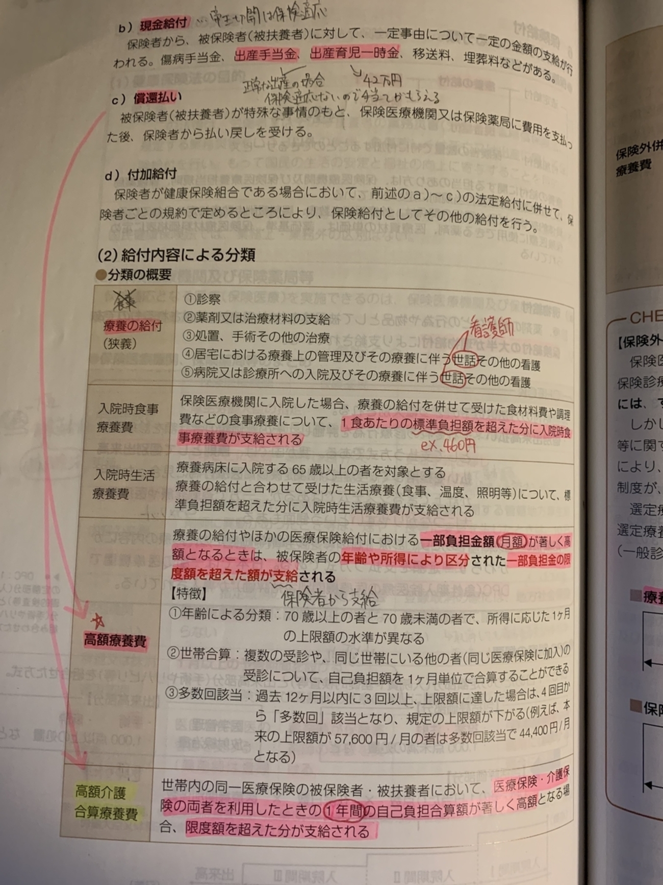 薬剤師国家試験 まとめ教材 国試対策参考書・問題集 - 薬学ゼミナール