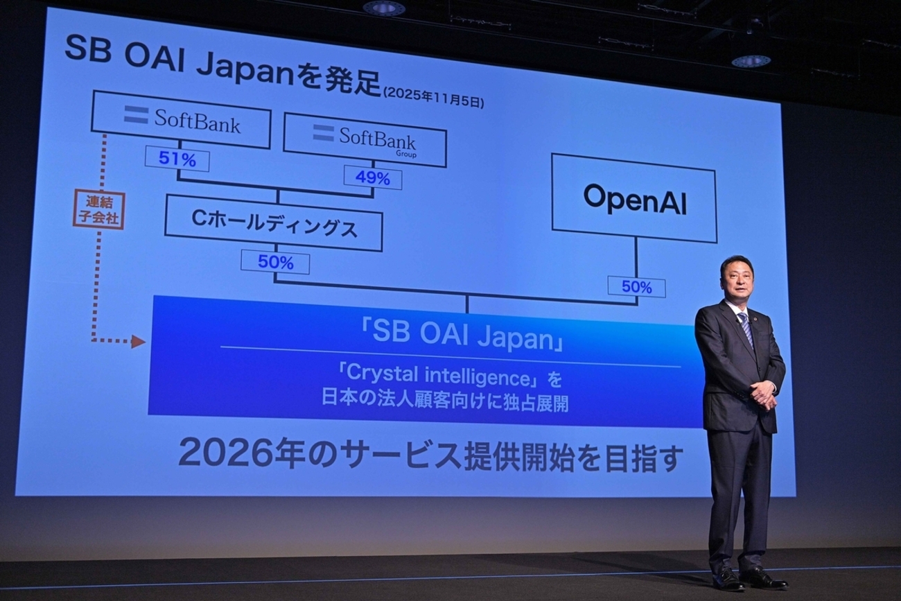 社長メッセージ | 企業・IR | ソフトバンク