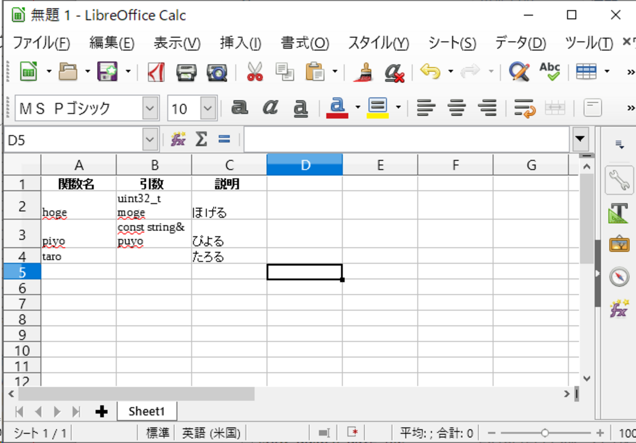 簡単なHTMLの表をXMLに変換する方法 - プログラムdeタマゴ