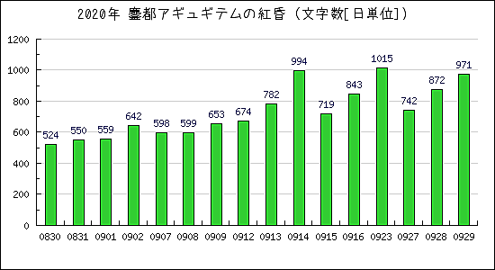 ルドルフ フォン ゴールデンバウムとは 読書の人気 最新記事を集めました はてな