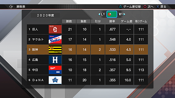 プロ野球スピリッツとは ゲームの人気 最新記事を集めました はてな