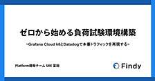 ゼロから始める負荷試験環境構築 — Grafana Cloud k6とDatadogで本番トラフィックを再現する