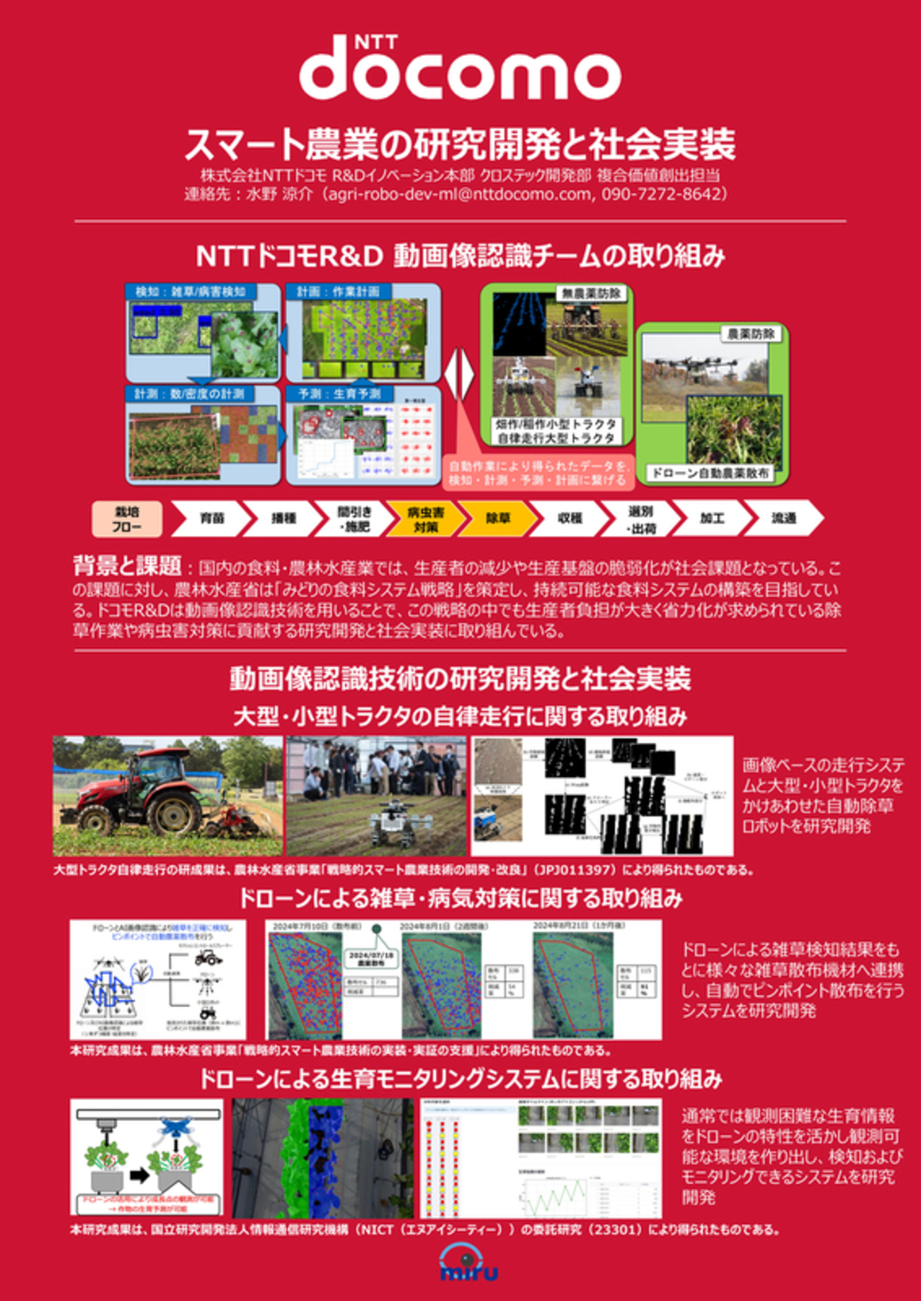 MIRU2025 展示紹介 〜スマート農業、映像コンテンツ解析、自動運転バス遠隔監視システムの研究開発と社会実装〜