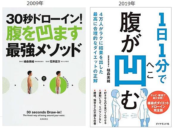ドローインとは スポーツの人気 最新記事を集めました はてな