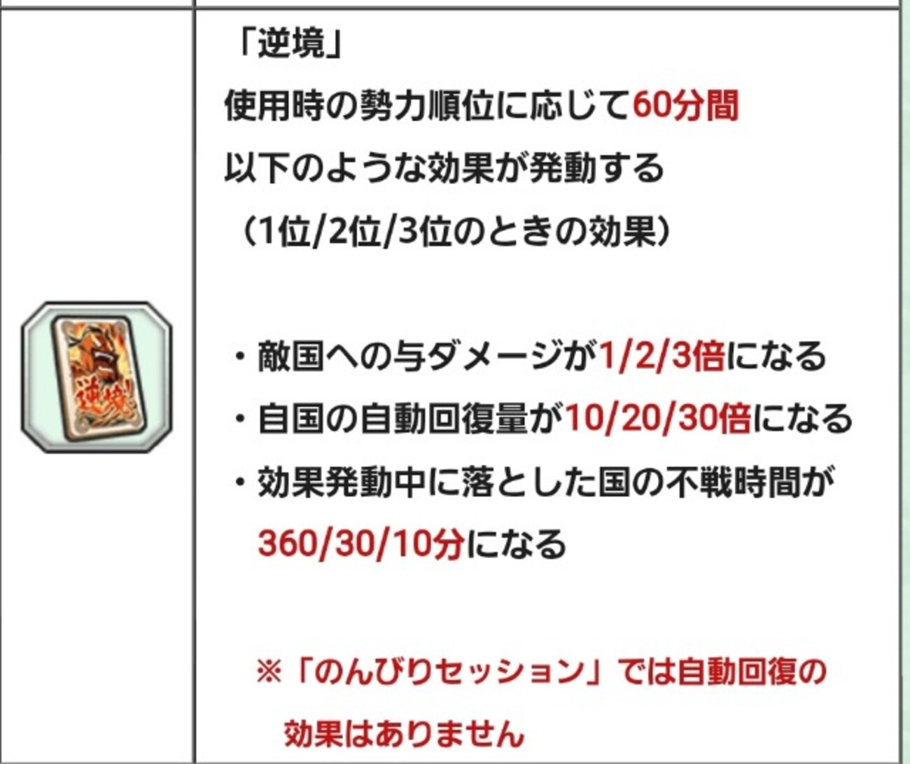 妖怪三国志 逆境批判 兵法カード なんでこんな批判される必要あるの？ 妖怪ウォッチ - ゲームがなくても生きていける！雑記・ゲーム