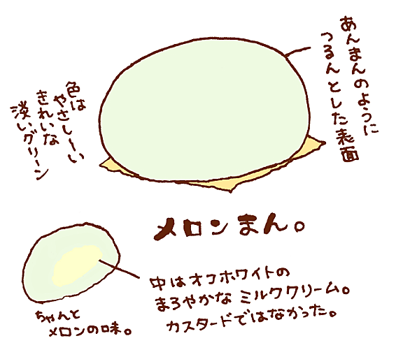 三島大輔とは 音楽の人気 最新記事を集めました はてな