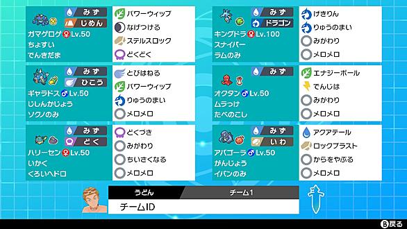 アバゴーラとは ゲームの人気 最新記事を集めました はてな