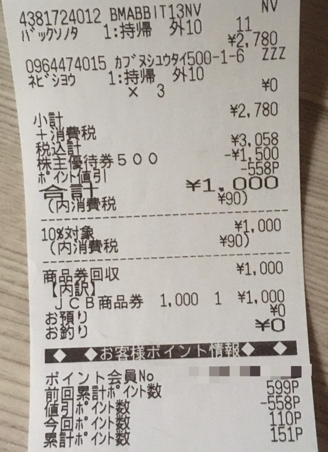 ヤマダ電機 株主優待 7500円分 株主優待制度 -YAMADA HOLDINGS-