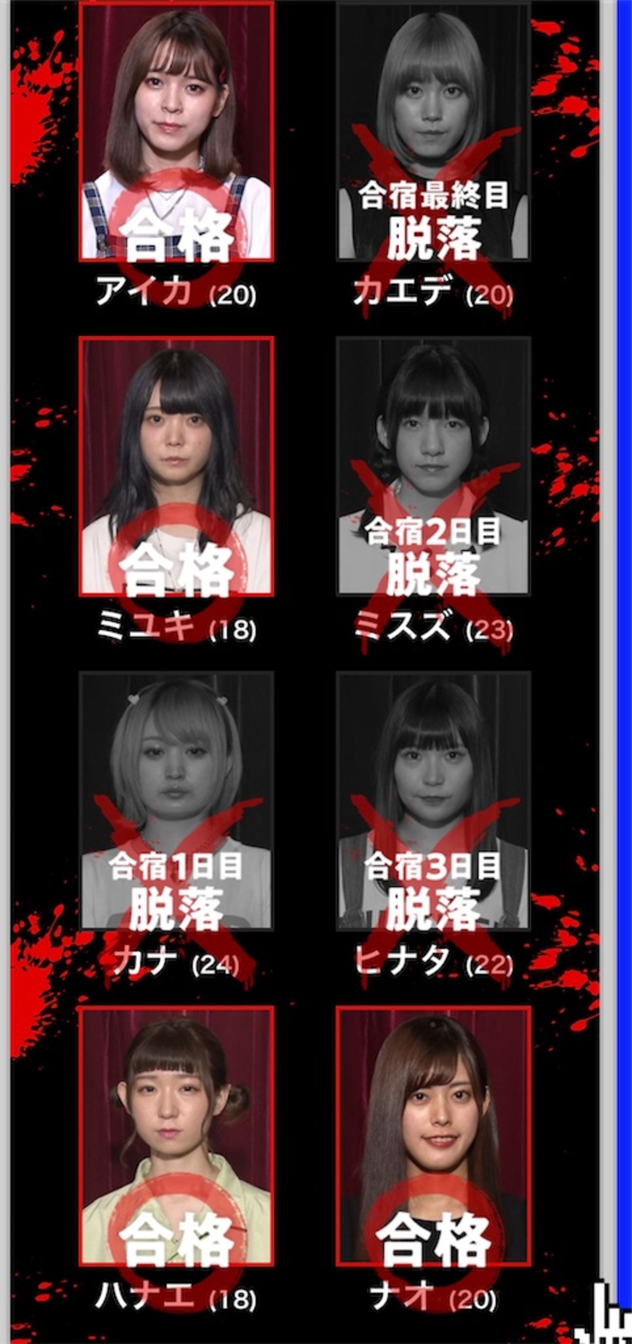 クロ ちゃん モンスター アイドル