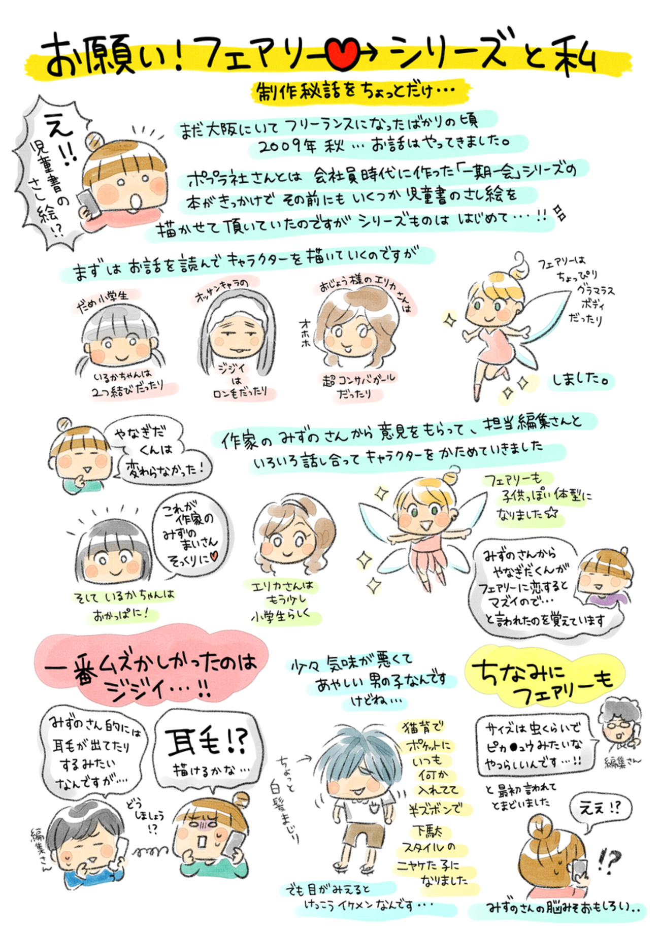 お願い！フェアリー♡シリーズと私。 - 水玉くつしたBLOG
