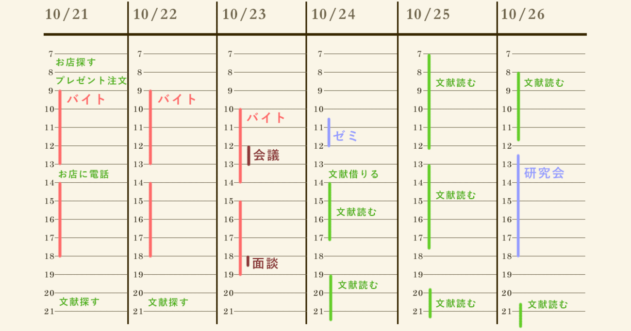スケジュール管理方法の基本とおすすめアプリ3選 - STUDY HACKER（スタディーハッカー）｜社会人の勉強法＆英語学習