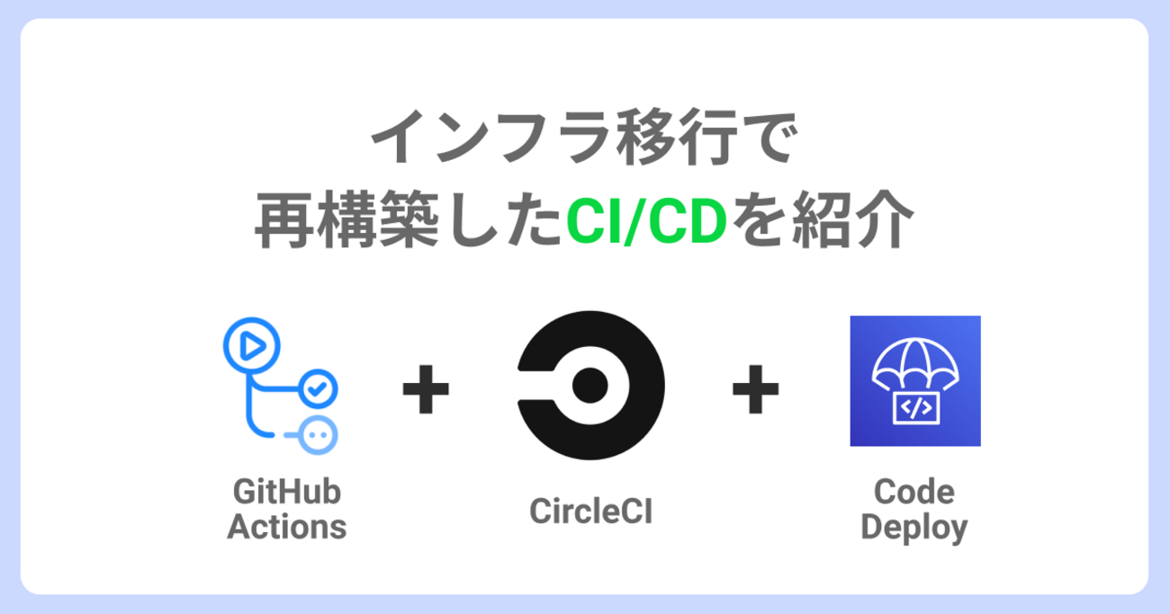GitHub Actions + CircleCI + AWS CodeDeployによるCI/CD環境にインフラを移行した話 ...