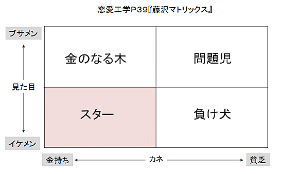 想像に難くない 読み方