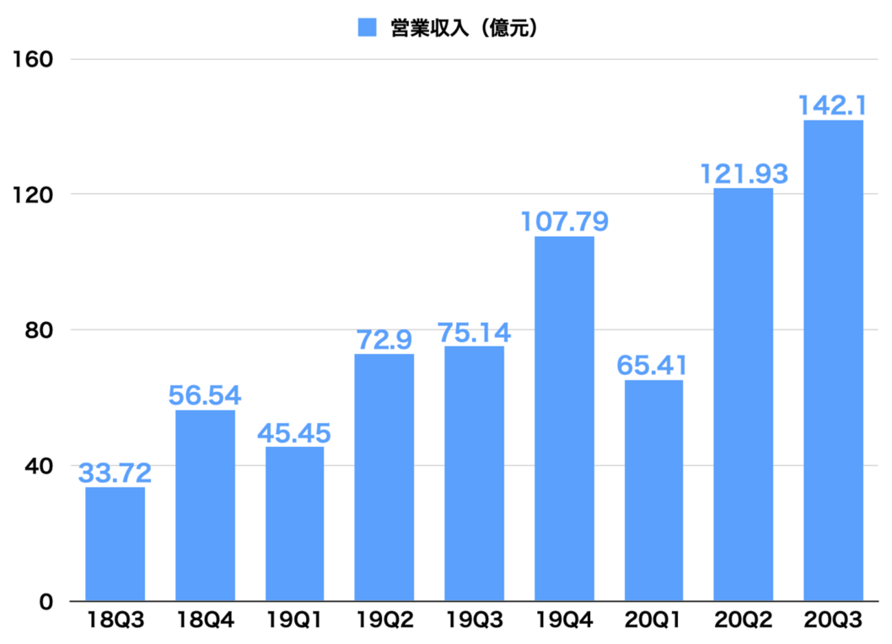 Site image of the bookmark