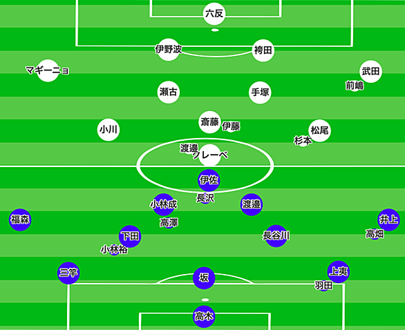 トリニータとは スポーツの人気 最新記事を集めました はてな トリニータとは スポーツの人気 最新記事を集めました はてな