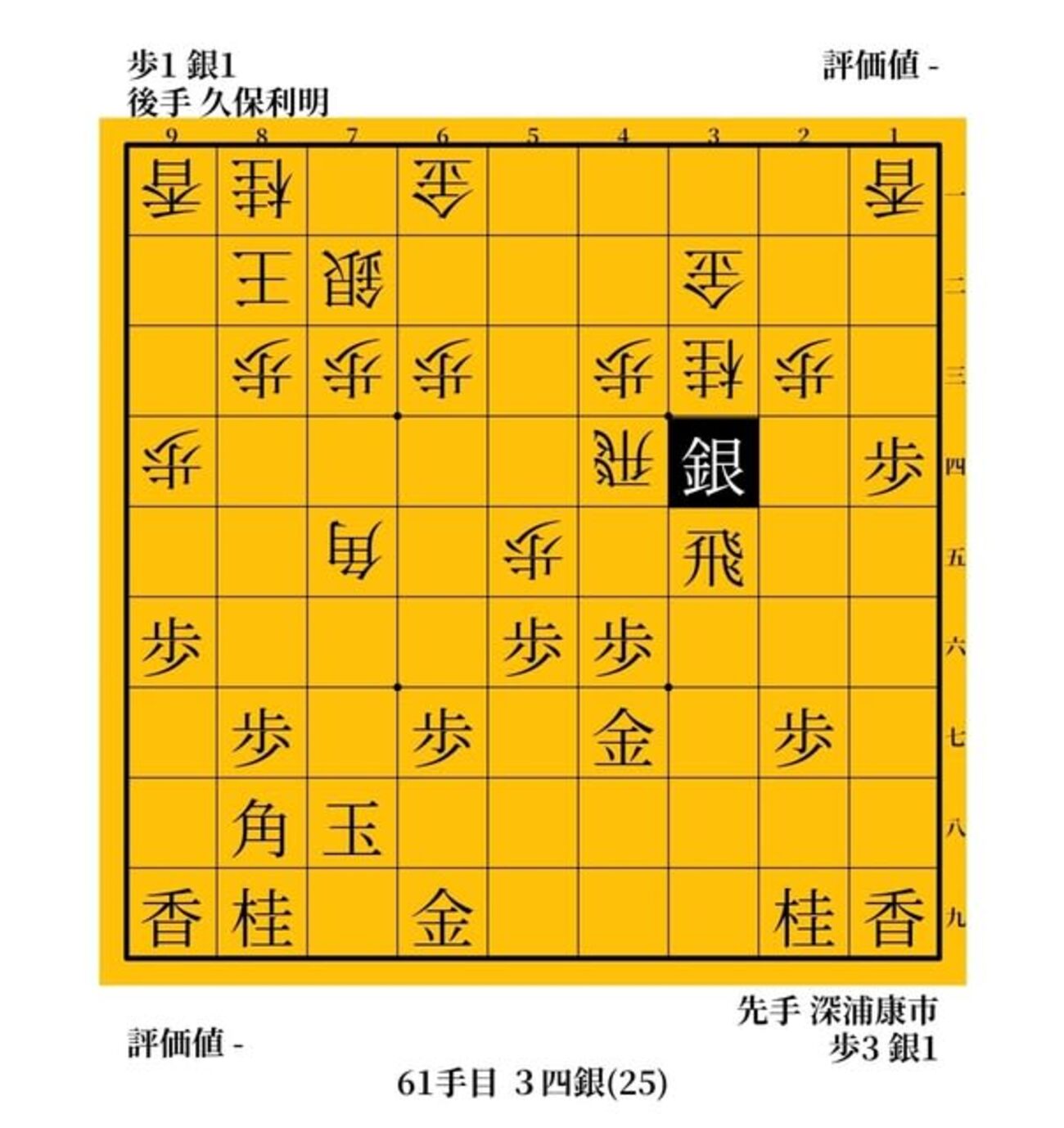 「さばきのアーティスト」久保利明の振り飛車カルサバ劇場　vs深浦康市　２００７年　Ａ級順位戦 - ガンラトャチ棋聖の将棋博物館