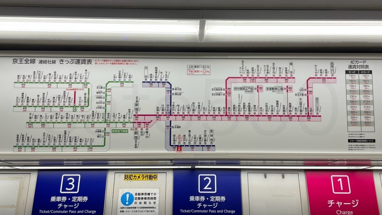 名鉄 石仏駅 運賃表 2023-07-30 - 駅の運賃表