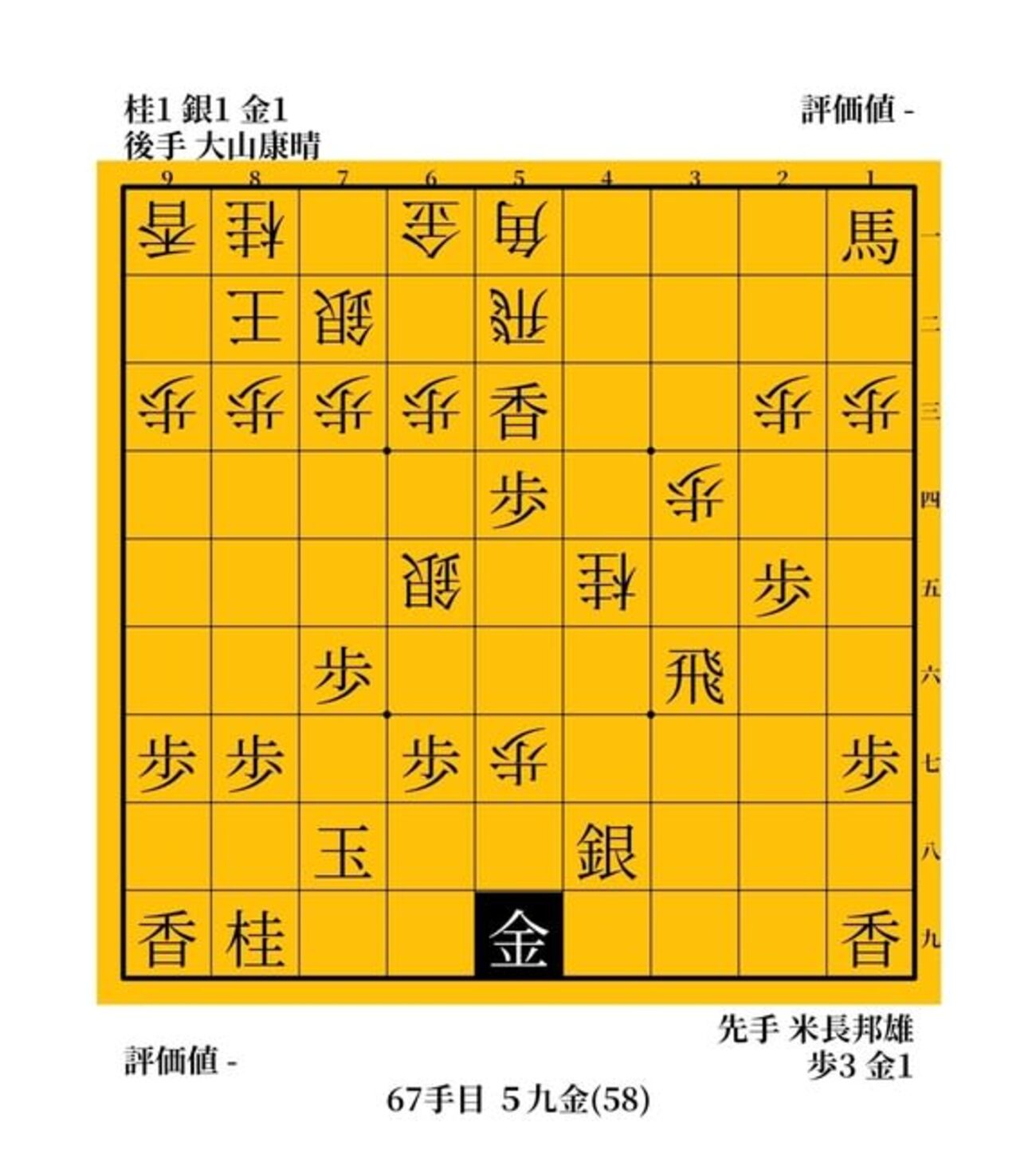 将棋　大山康晴が見せた「らしくない」受け　vs米長邦雄　１９８２年　十段戦挑戦者決定リーグ - ガンラトャチ棋聖の将棋博物館