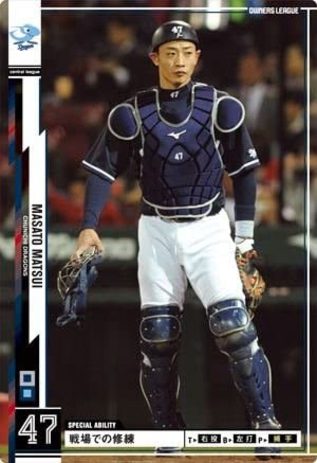 松井雅人（中日/オリックス） - プロ野球歴代選手名鑑