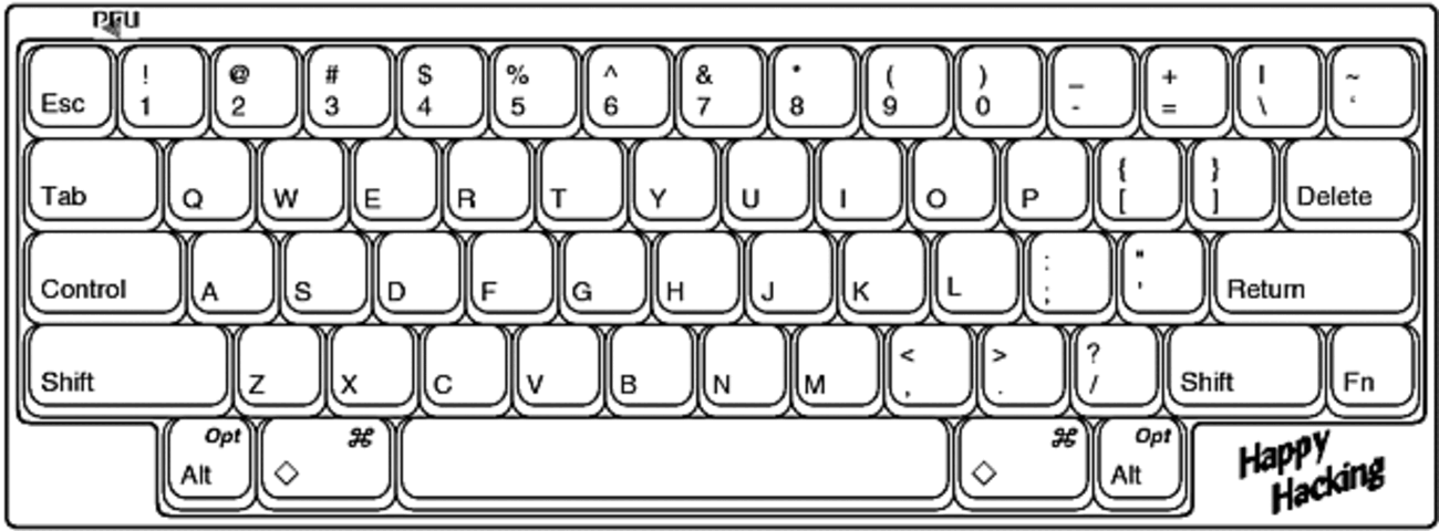 キーボード選びの新たな地平線：HHKBからNuPhy Air60への大冒険 - 虎 
