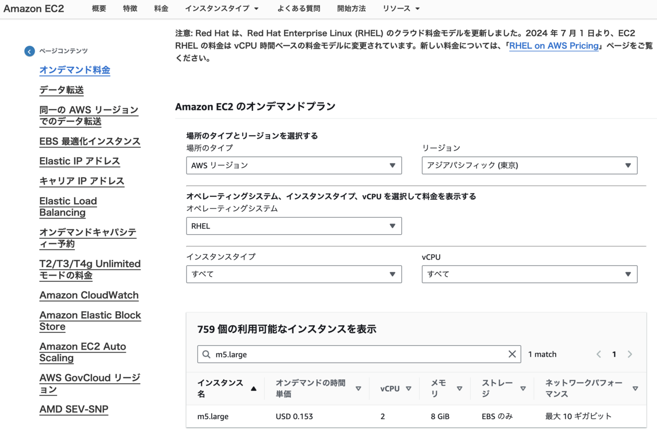 Ree様 リクエスト 5点 まとめ商品 Amazon.co.jp: 櫻坂46 生写真 「承認欲求」MV衣装 4種コンプ