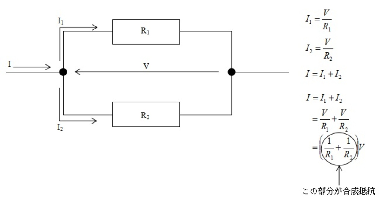 並列の合成抵抗は「かけ算÷たし算」 - デンキペンギンの第二種電気工事士対策教室