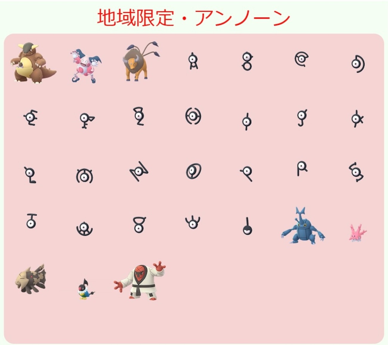 ポケモンGO 交換希望ポケモン（更新） - 楽笑家のゆる～い