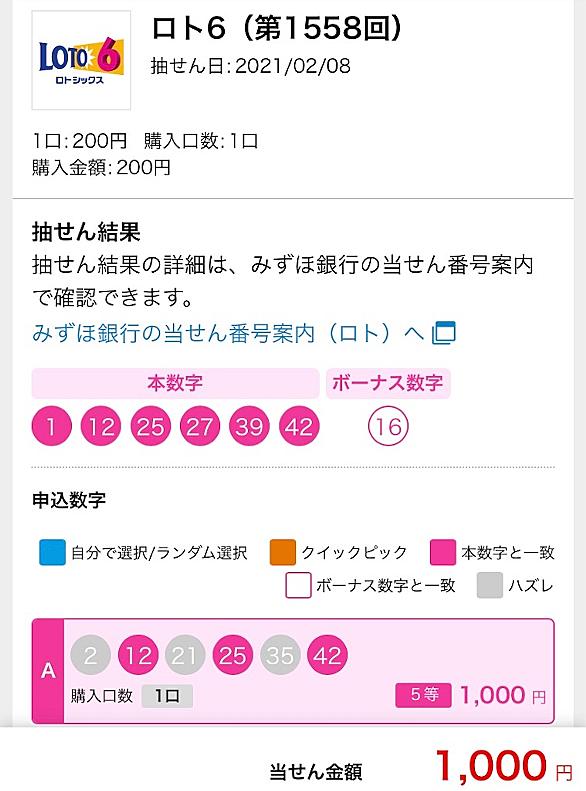 速報 ロト6 みずほ 当選番号 ロト6データ 当選番号・金額一覧・出目表