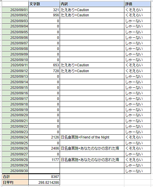 どろぼうの名人とは 読書の人気 最新記事を集めました はてな どろぼうの名人とは 読書の人気 最新記事を集めました はてな