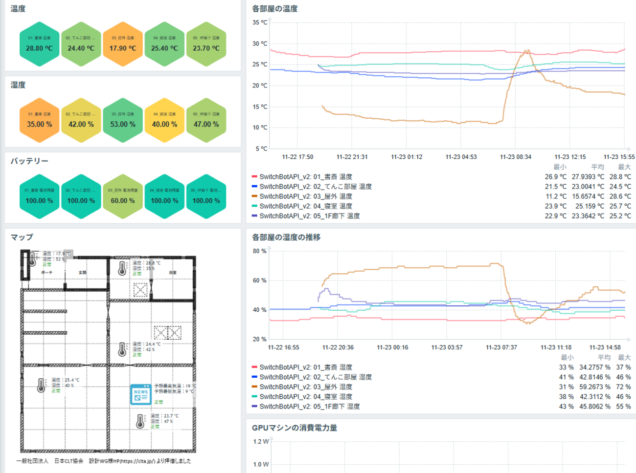 backend=imagemagick;version=1;