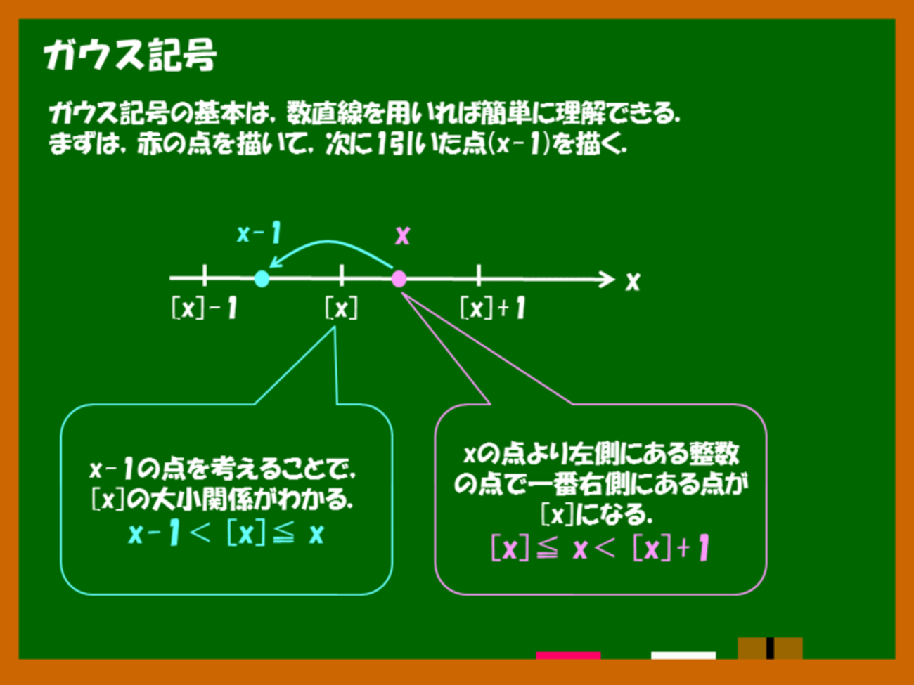 ガウス 記号 と は