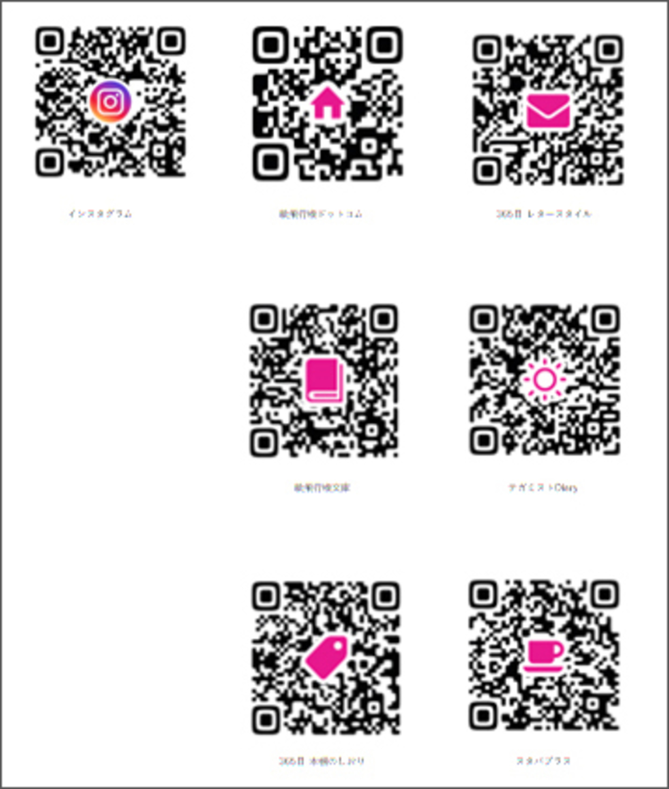 QRコードを作ってみました - テガミスト*Diary ＜紙飛行機ドットコム＞