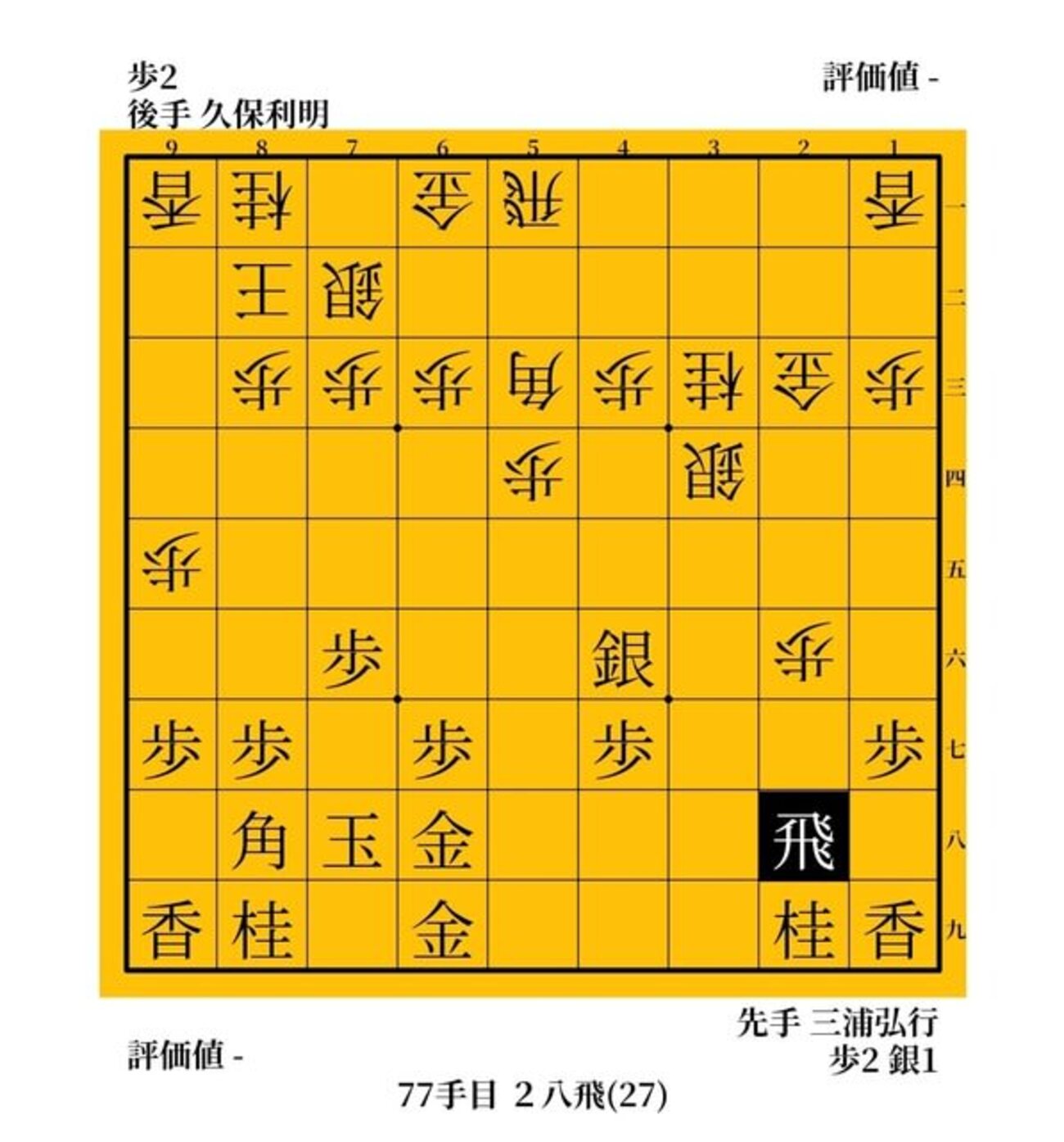 将棋界の一番長い日　三浦弘行vs久保利明　２０１４年　第７２期Ａ級順位戦 - ガンラトャチ棋聖の将棋博物館