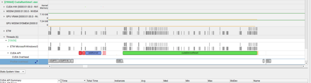 CUDA C プロフェッショナル プログラミング CUDA C プロフェッショナル プログラミング (impress top gear