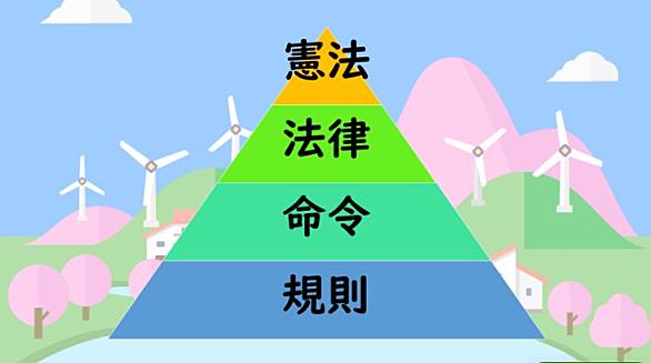 行政権とは 社会の人気 最新記事を集めました はてな